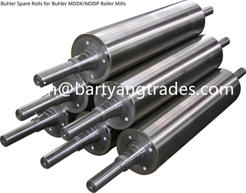Rollermills